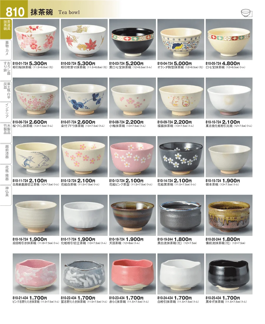 抹茶碗・茶道具 ページ810
