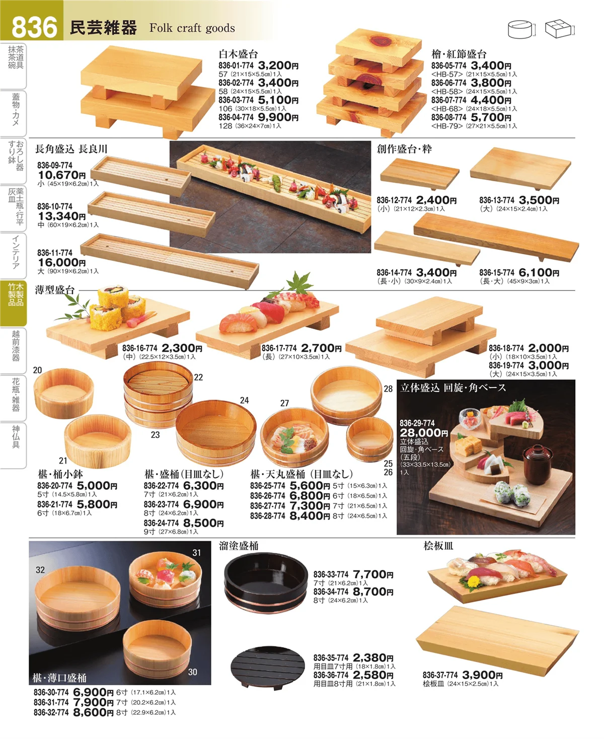 器望vol.4・ページ番号836・民芸雑器