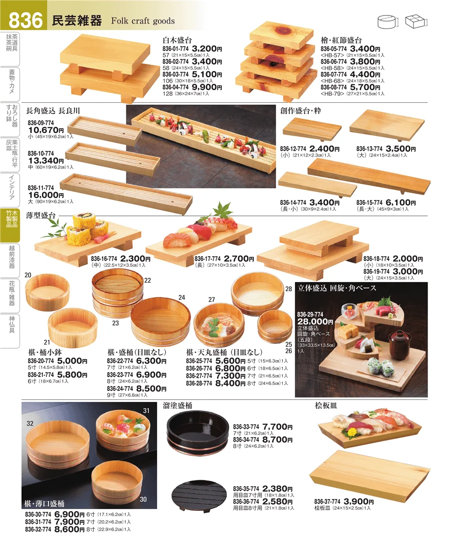 民芸雑器 ページ836