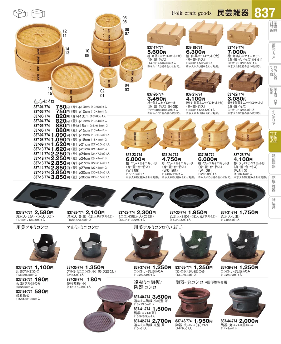 民芸雑器 ページ837