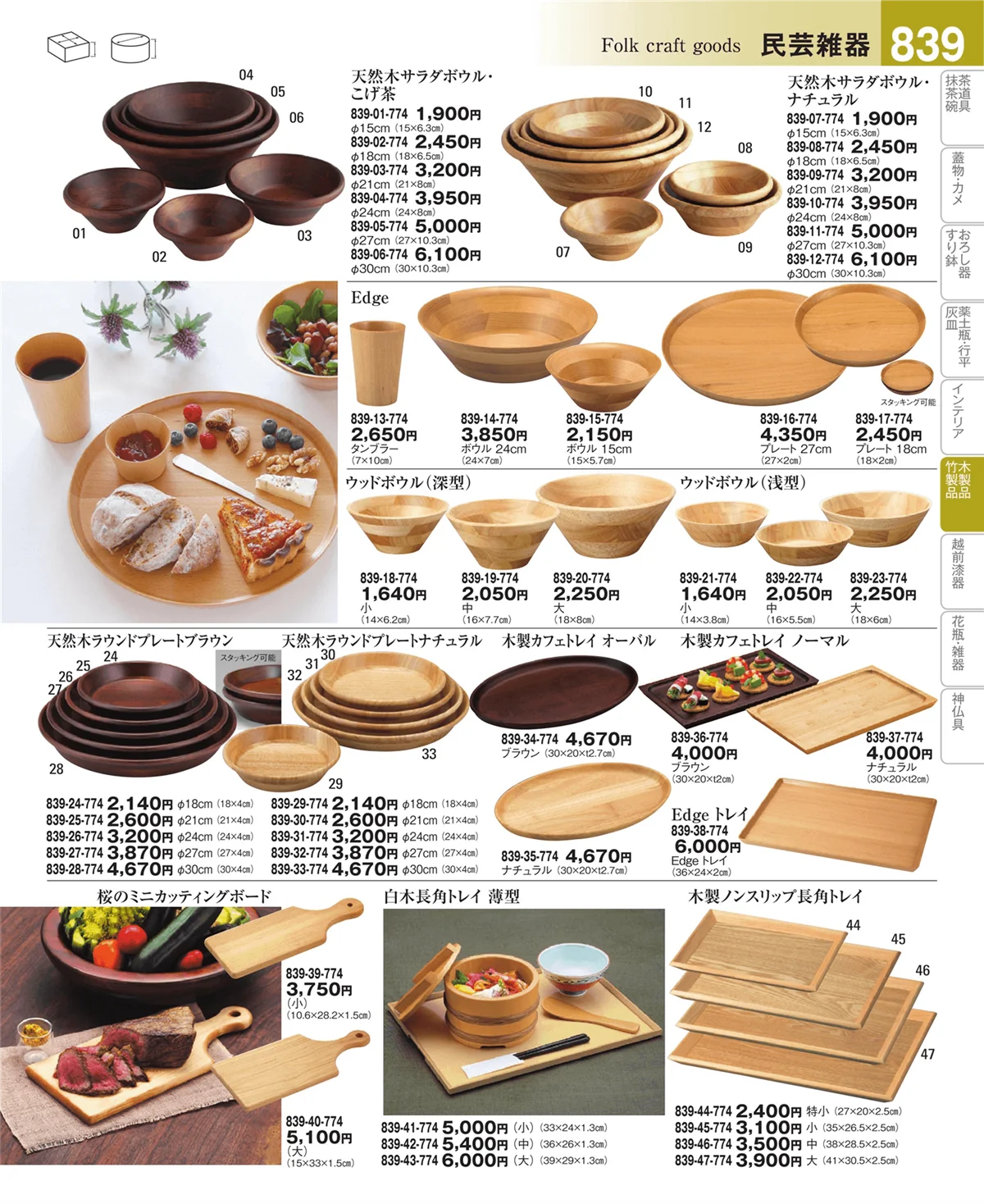 器望vol.4・ページ番号839・民芸雑器