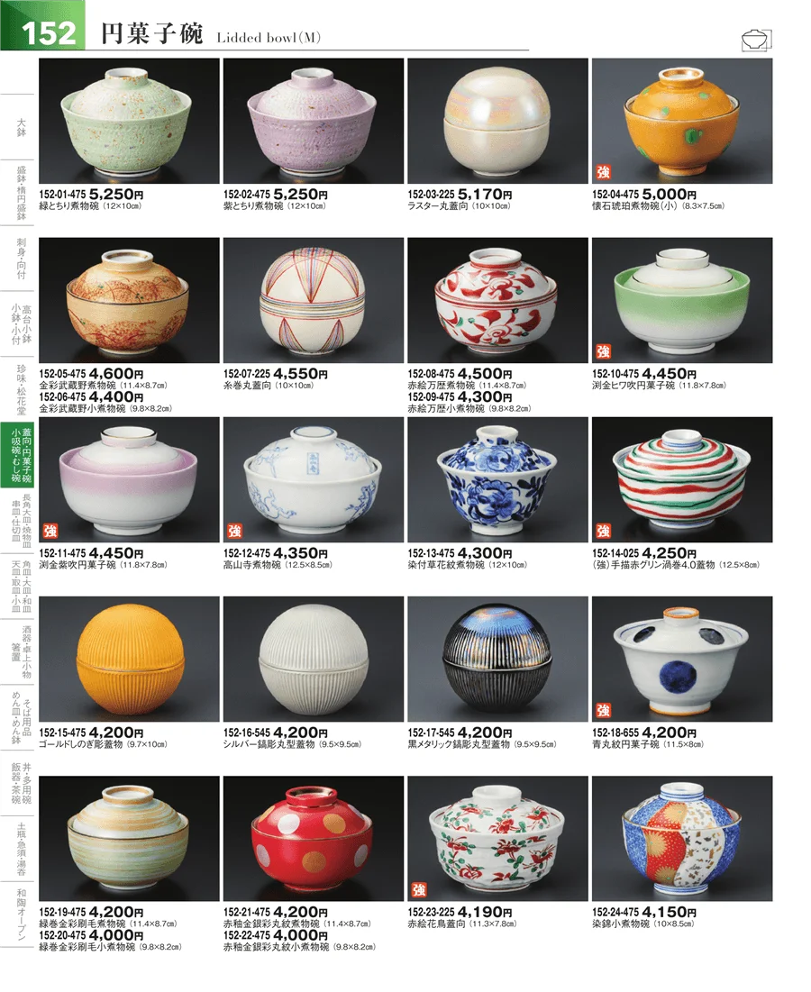 松花堂・蓋向・円菓子碗 ページ152