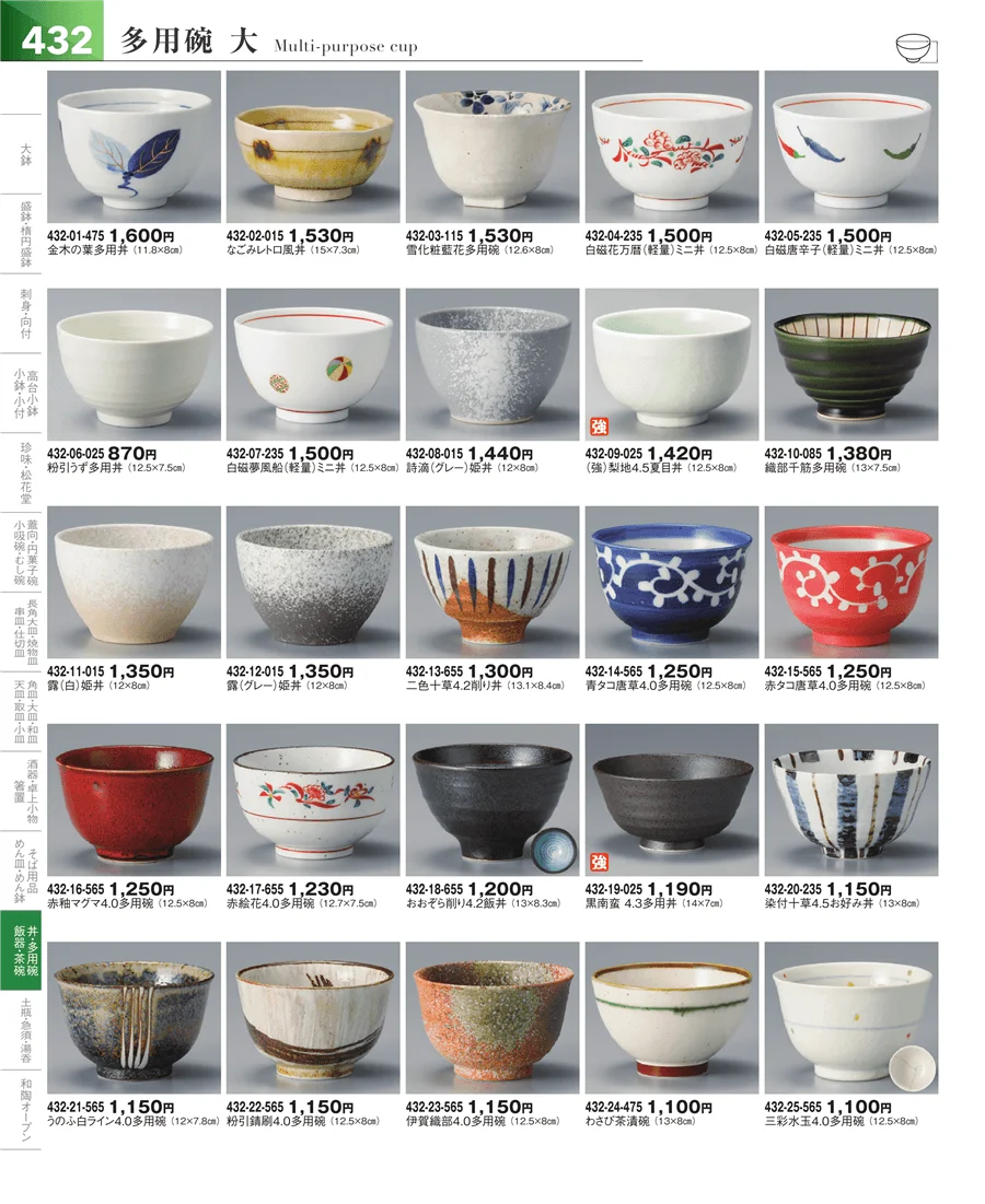 飯碗・多用碗 ページ432