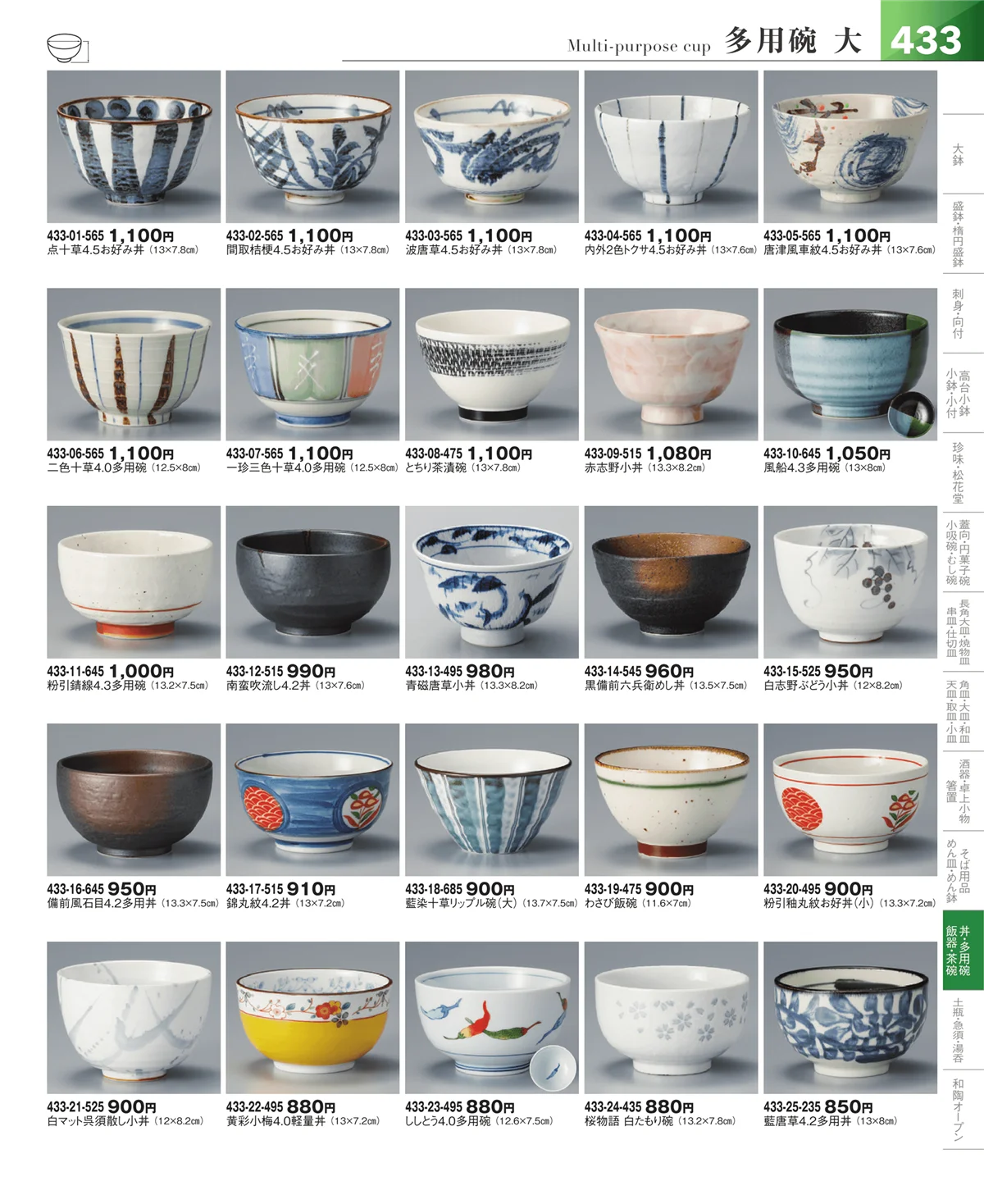 器望vol.5・ページ番号433・飯碗・多用碗