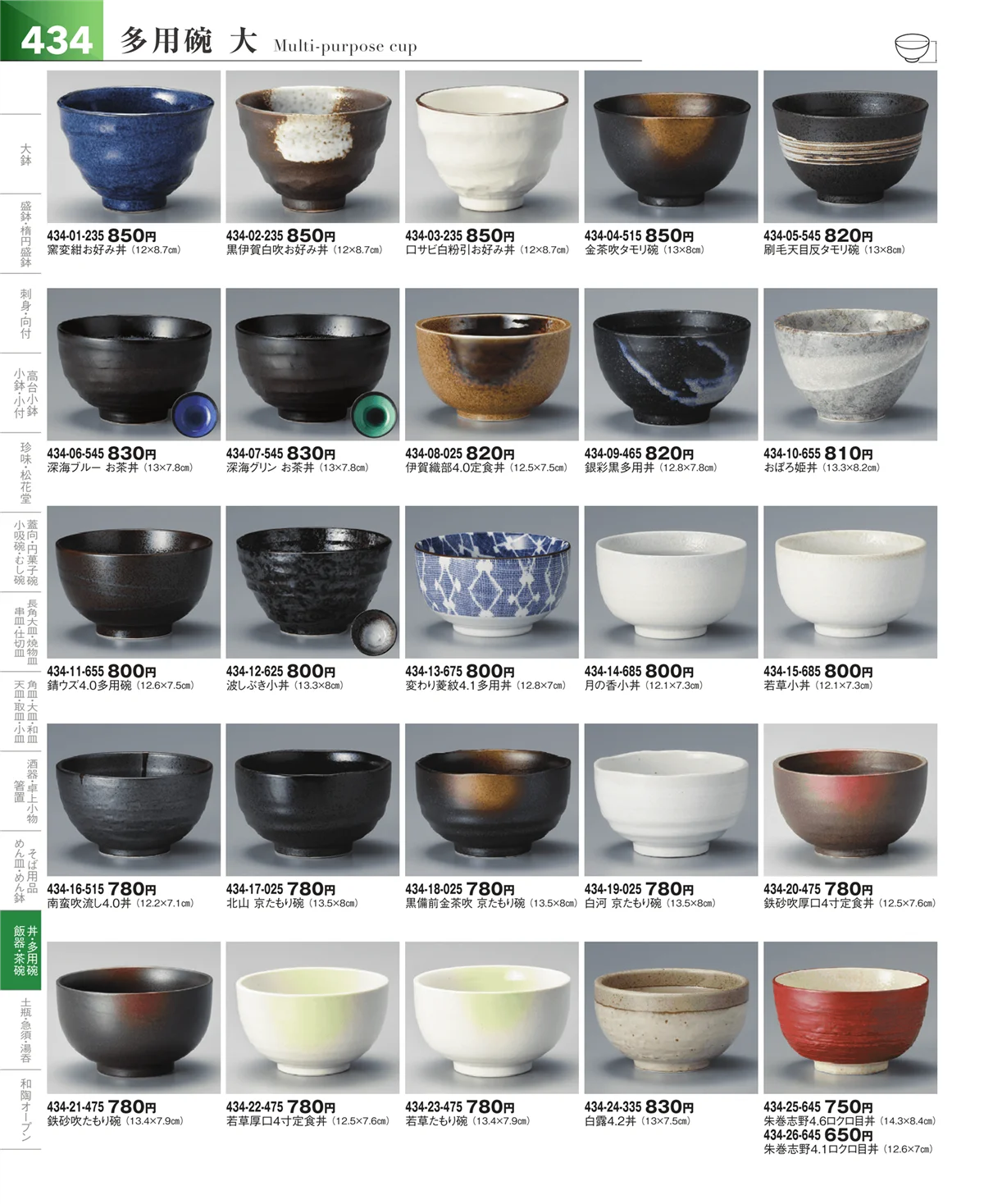 器望vol.5・ページ番号434・飯碗・多用碗