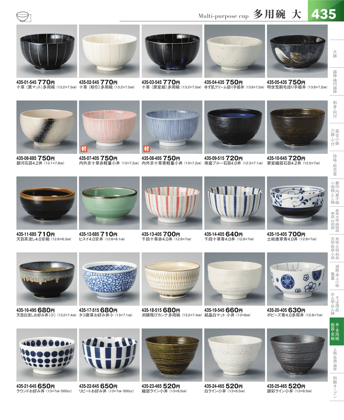 器望vol.5・ページ番号435・飯碗・多用碗