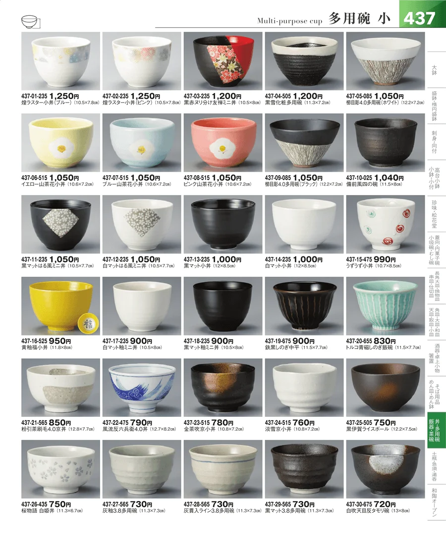 飯碗・多用碗 ページ437
