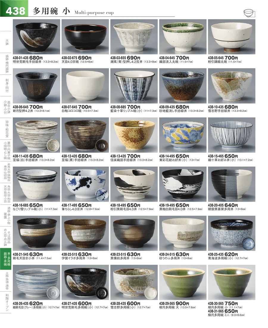 飯碗・多用碗 ページ438