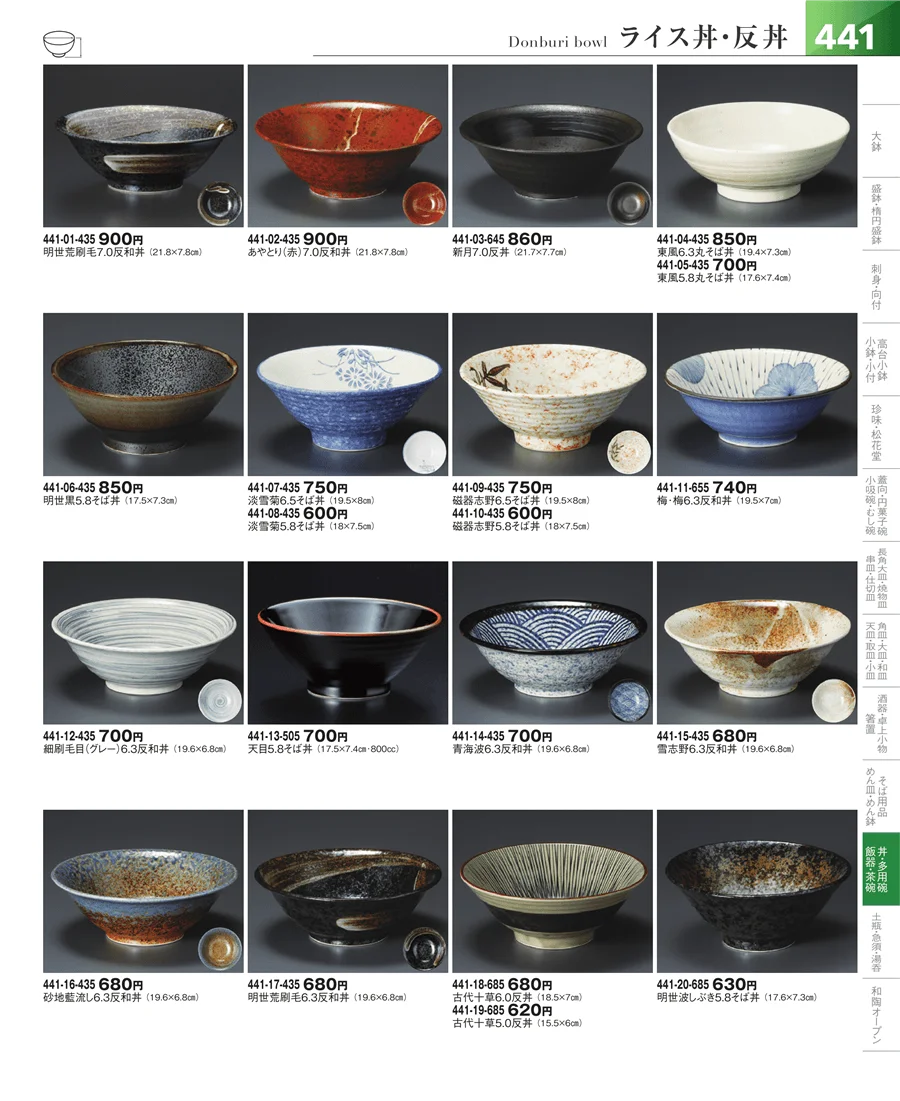 飯碗・多用碗 ページ441