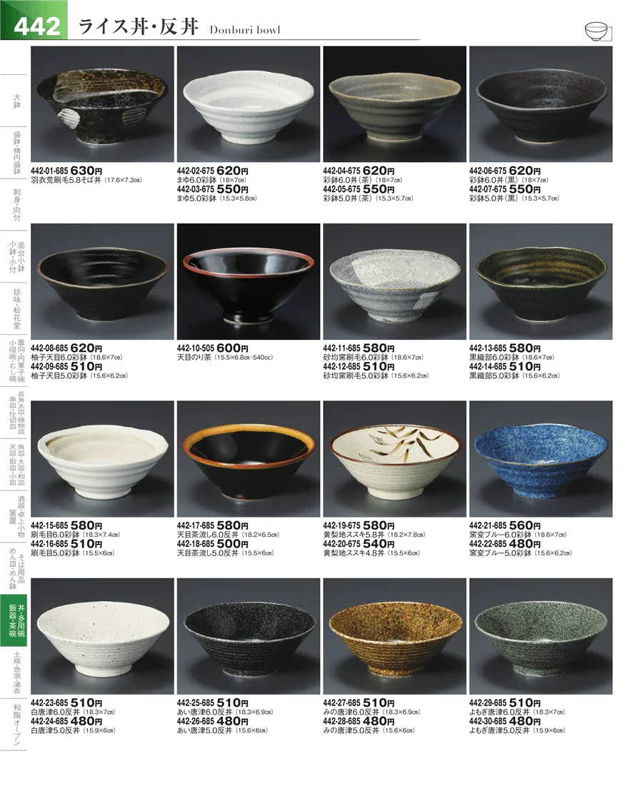 飯碗・多用碗 ページ442