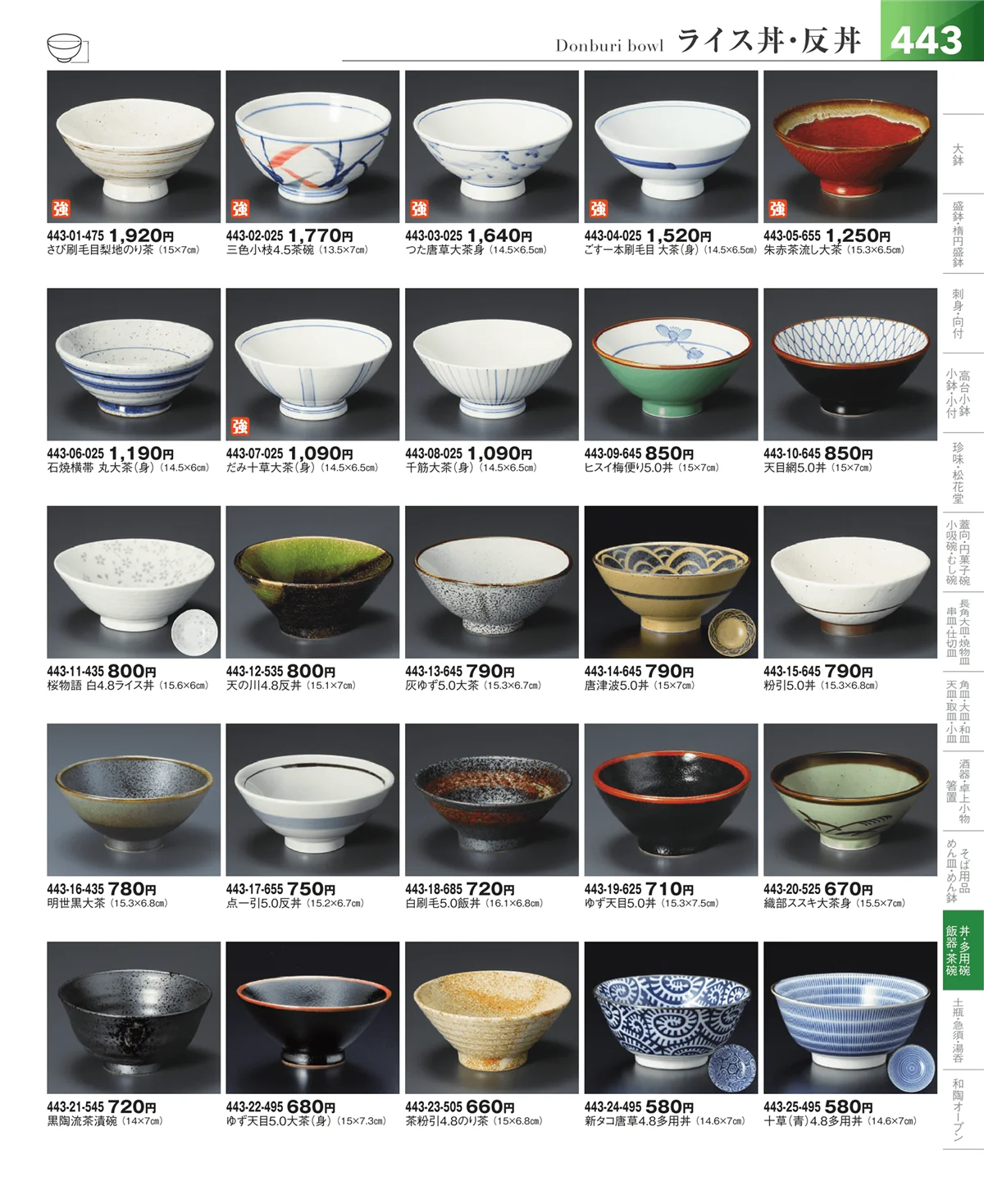 器望vol.5・ページ番号443・飯碗・多用碗