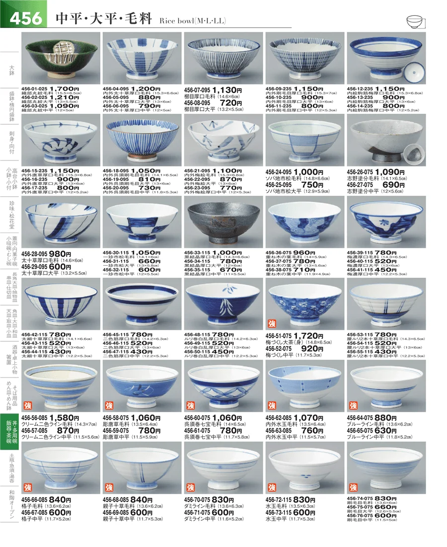 飯碗・多用碗 ページ456