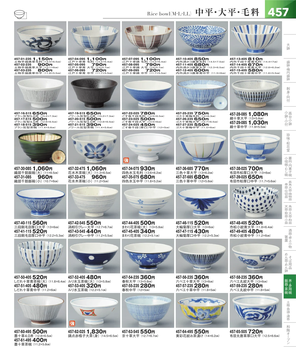 器望vol.5・ページ番号457・飯碗・多用碗