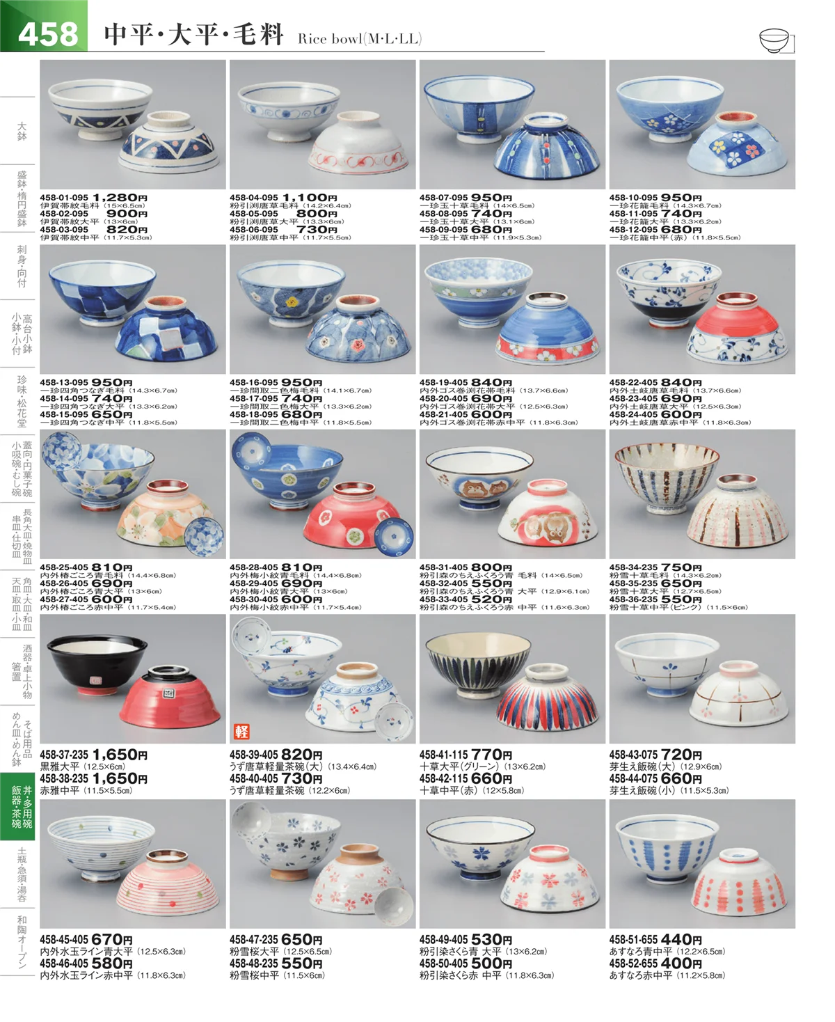 器望vol.5・ページ番号458・飯碗・多用碗