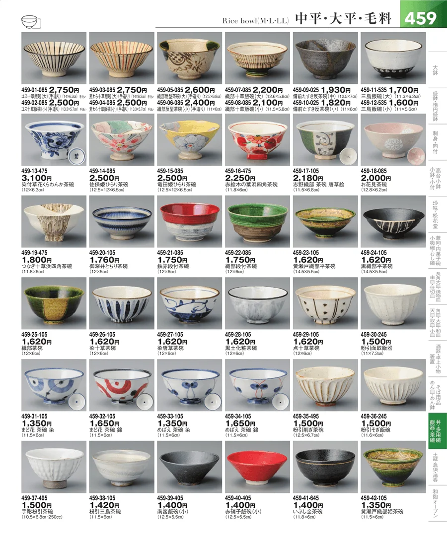 飯碗・多用碗 ページ459