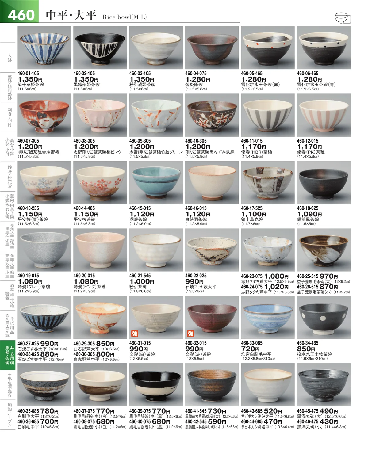 器望vol.5・ページ番号460・飯碗・多用碗
