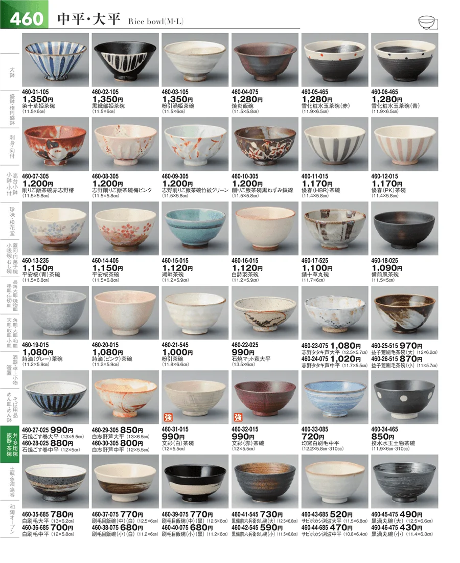 飯碗・多用碗 ページ460