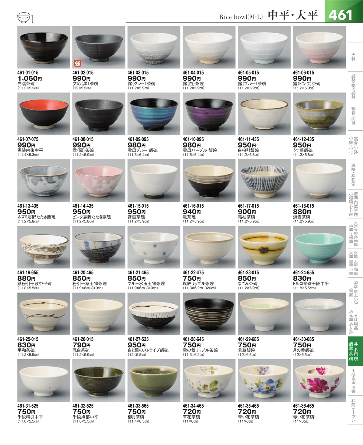 器望vol.5・ページ番号461・飯碗・多用碗