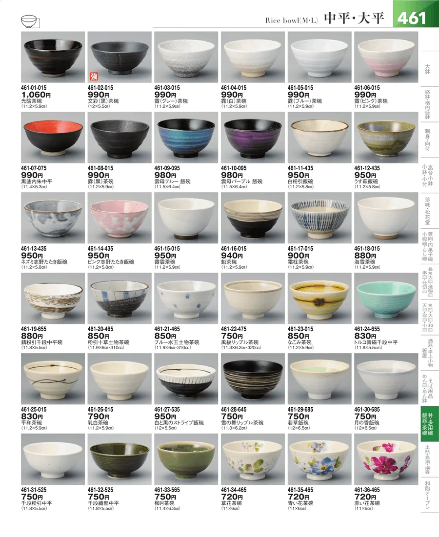 飯碗・多用碗 ページ461