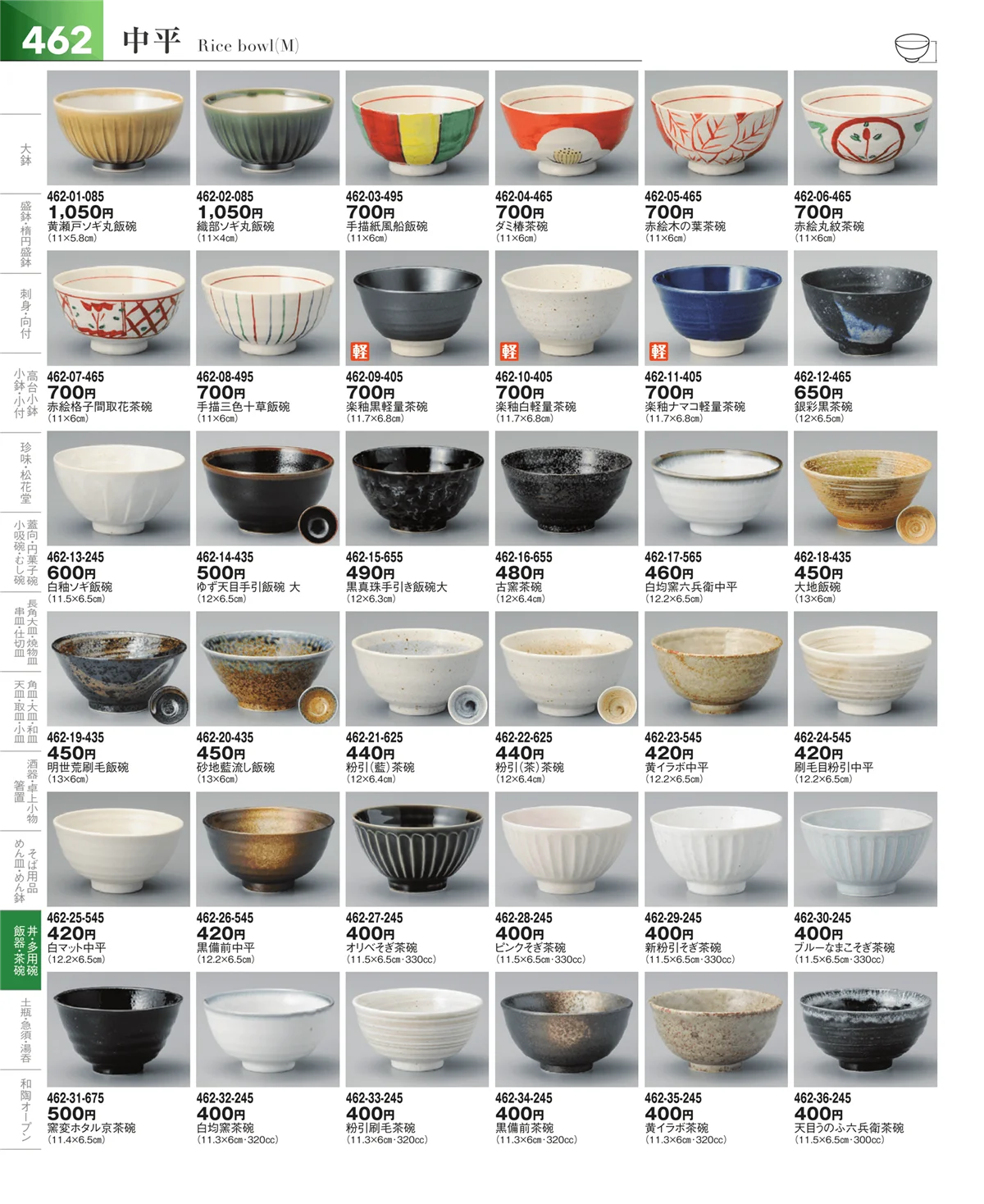 器望vol.5・ページ番号462・飯碗・多用碗