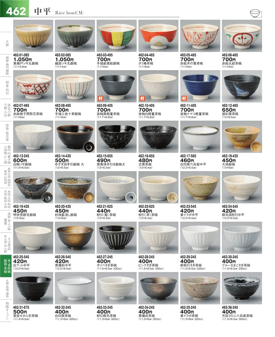 飯碗・多用碗 ページ462