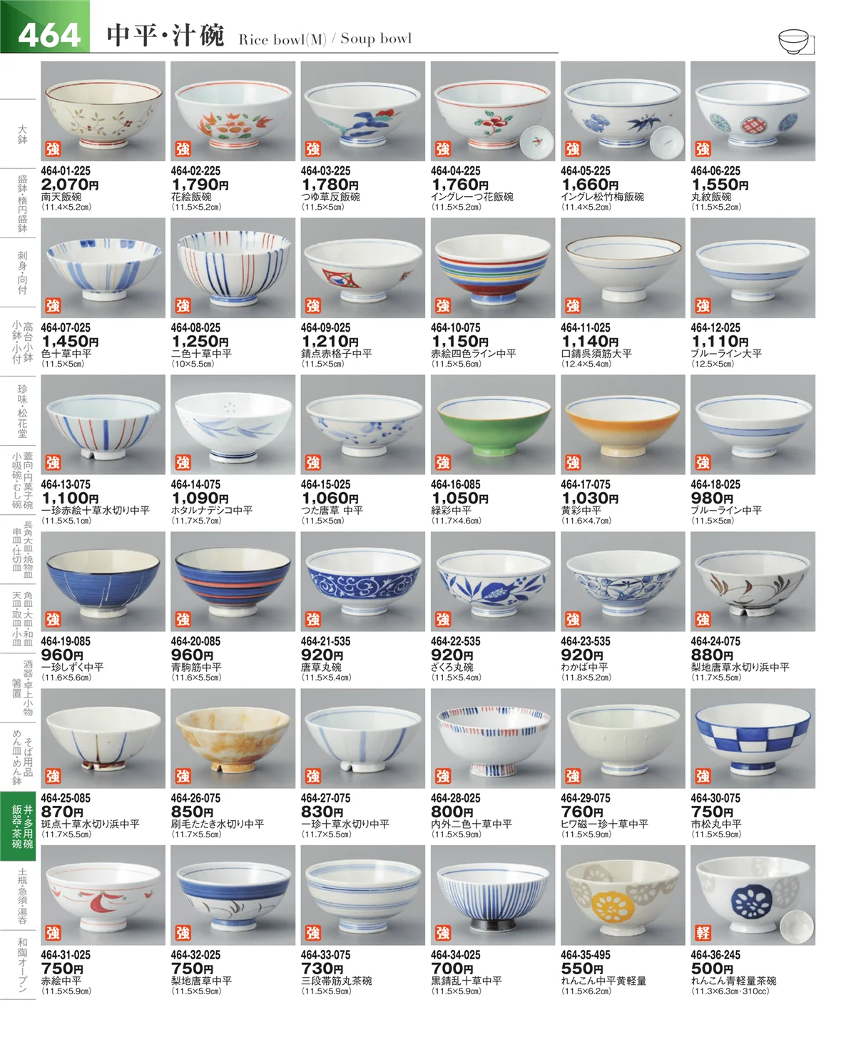 器望vol.5・ページ番号464・飯碗・多用碗