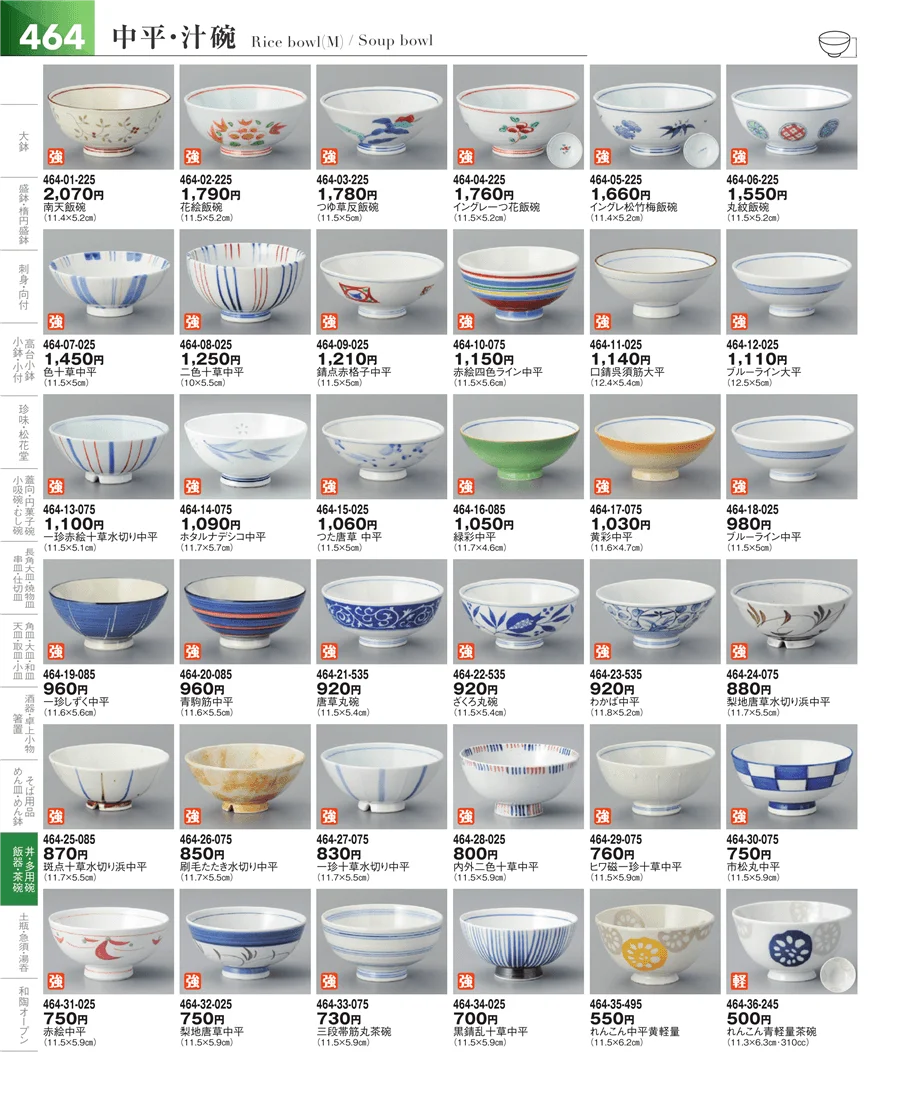 飯碗・多用碗 ページ464