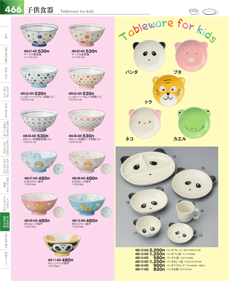 その他 ページ466