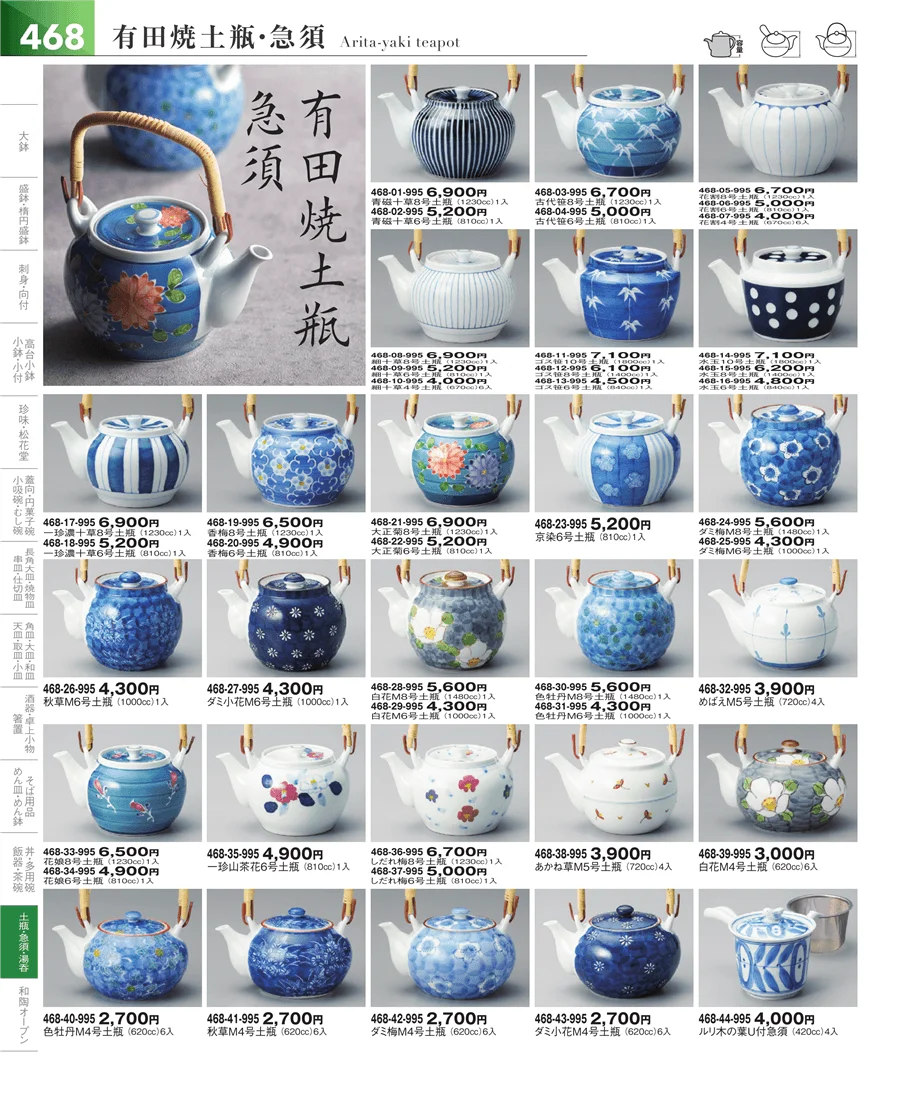 土瓶・急須 ページ468