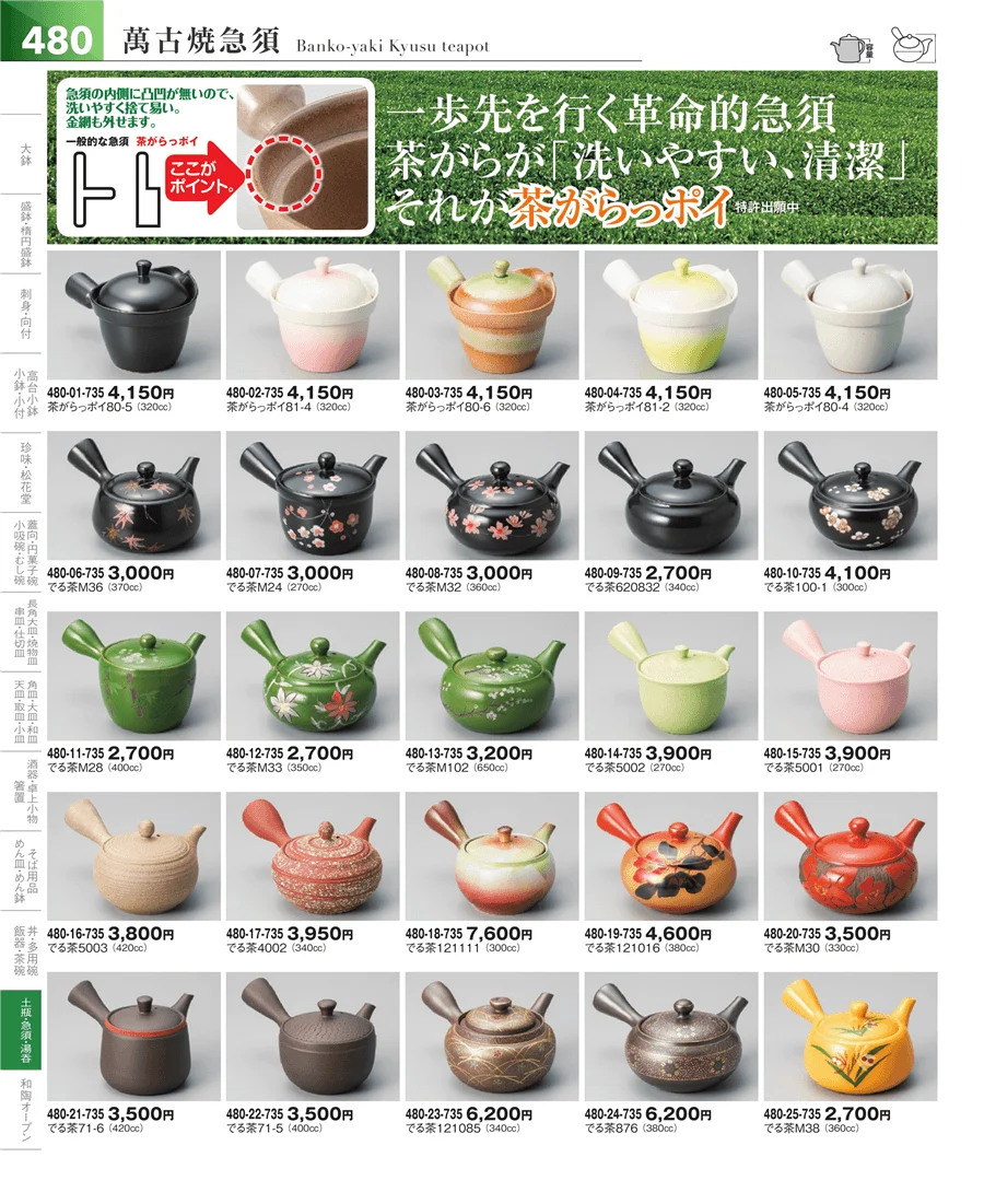 土瓶・急須 ページ480