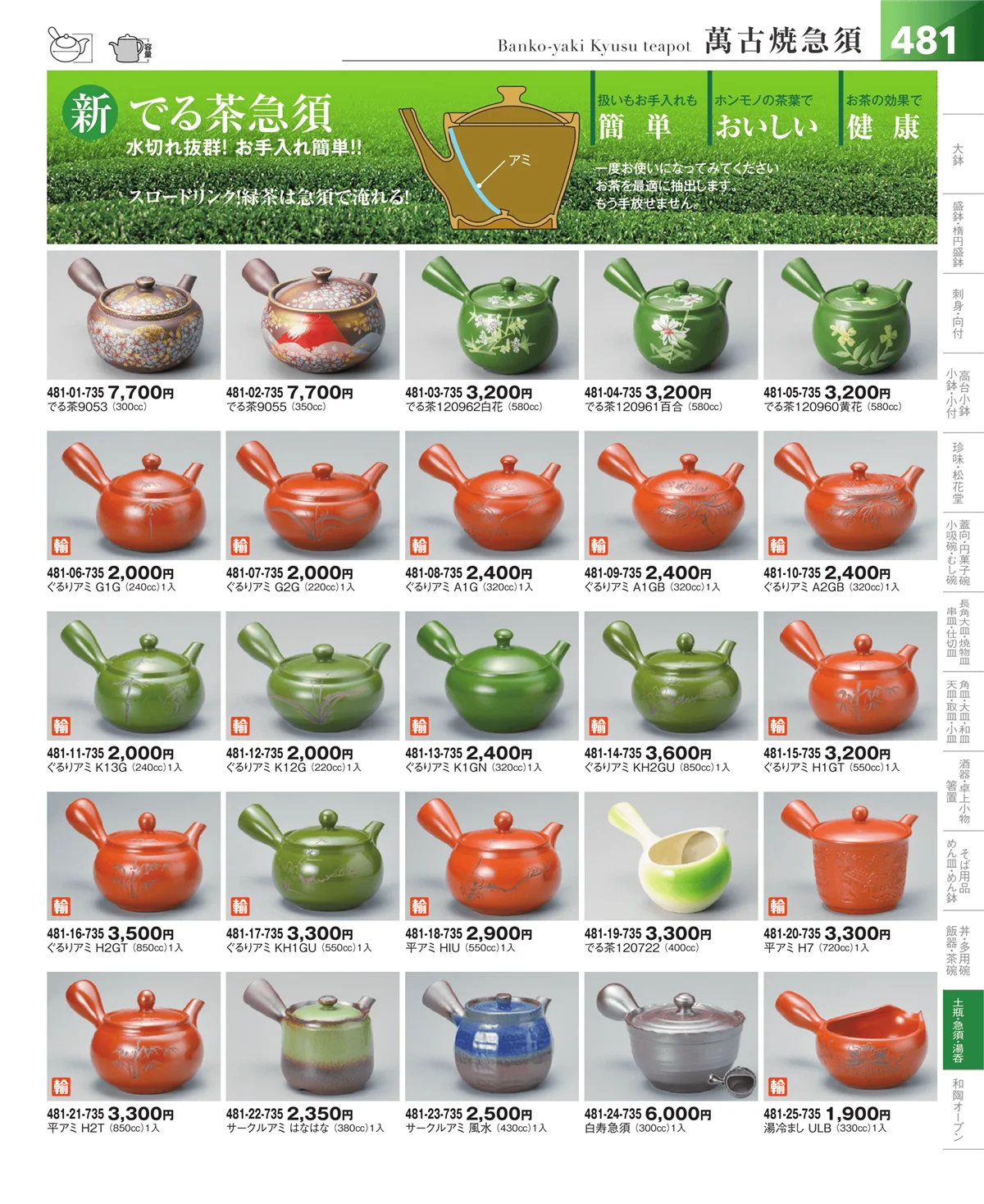 器望vol.5・ページ番号481・土瓶・急須