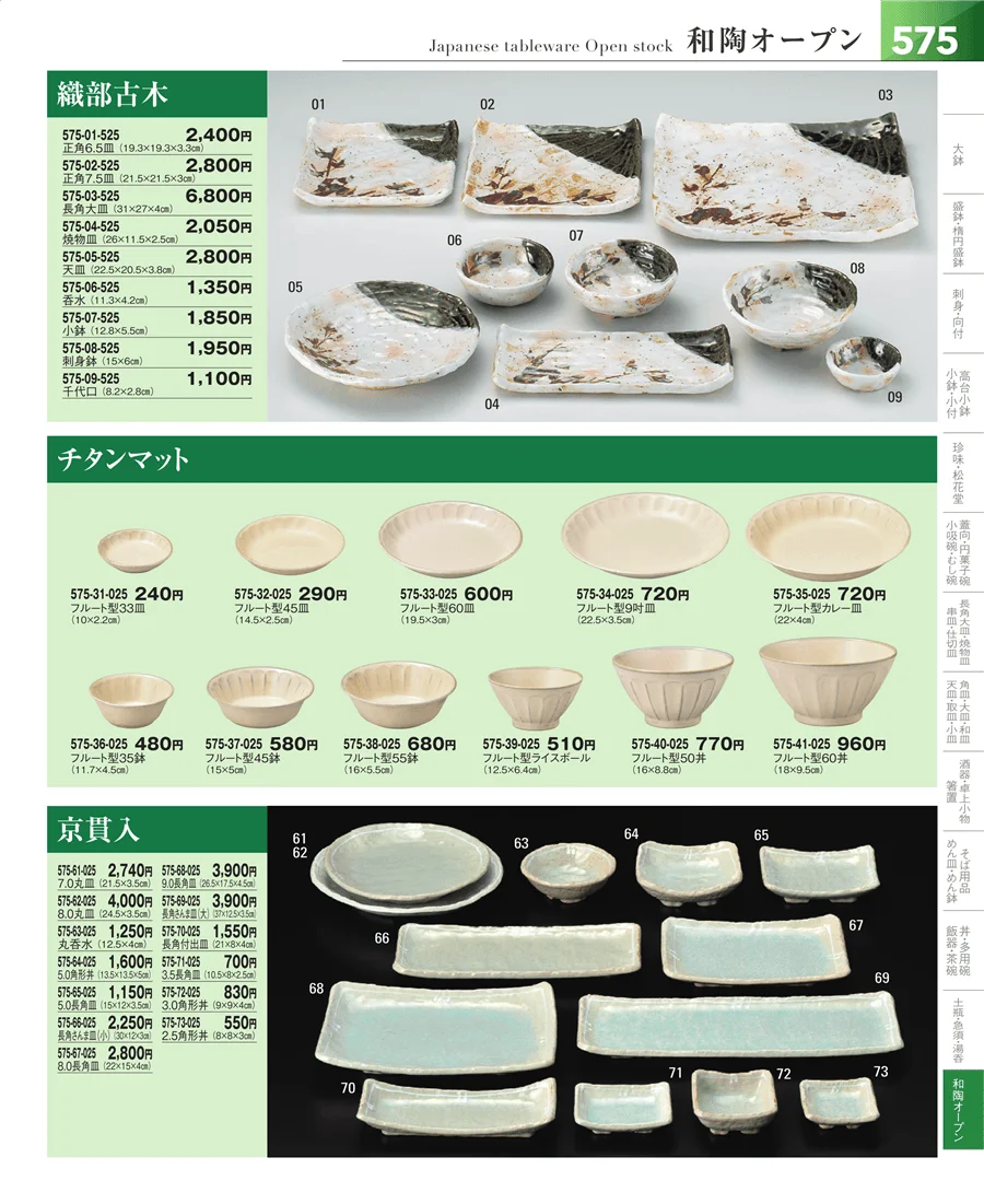 和食器シリーズ ページ575