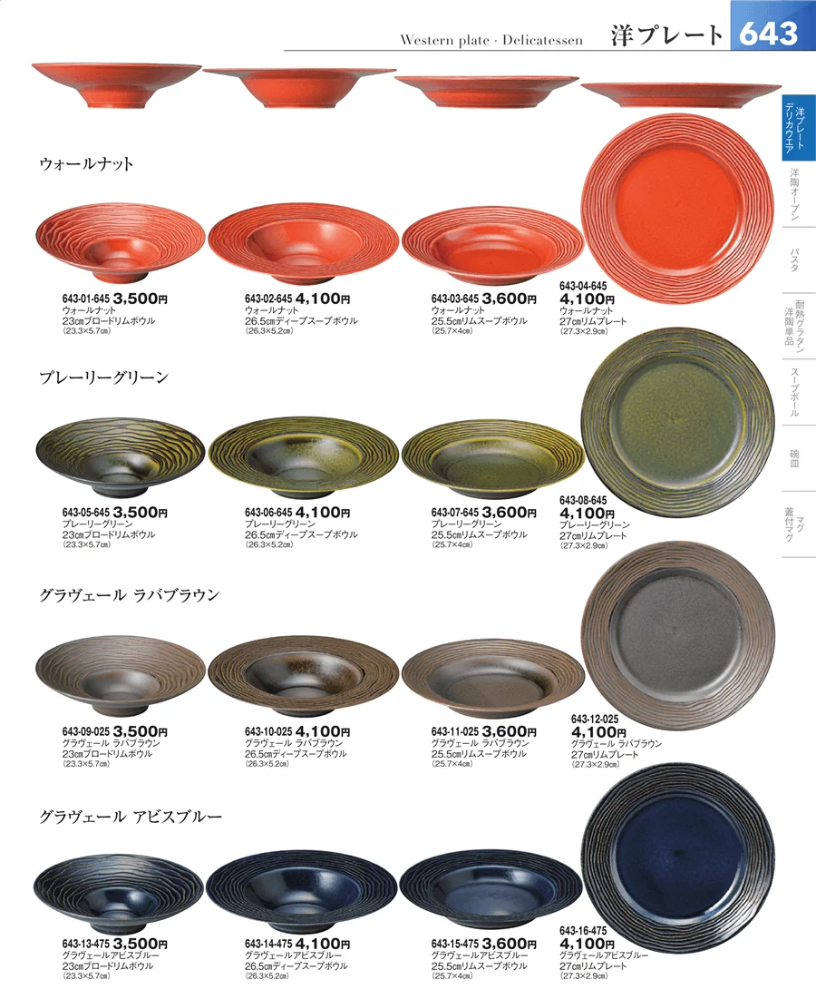 洋食器シリーズ ページ643