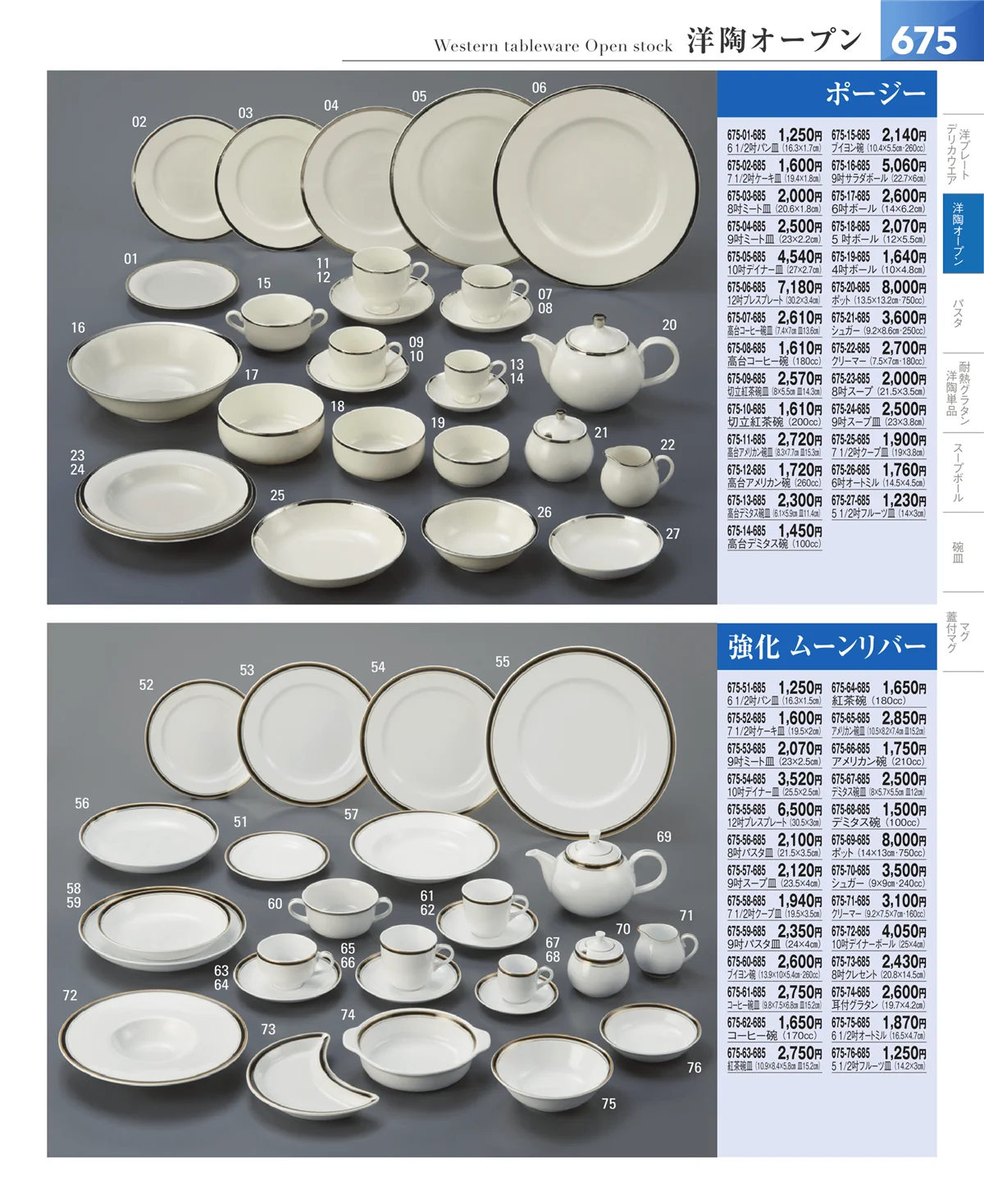 器望vol.5・ページ番号675・洋食器シリーズ