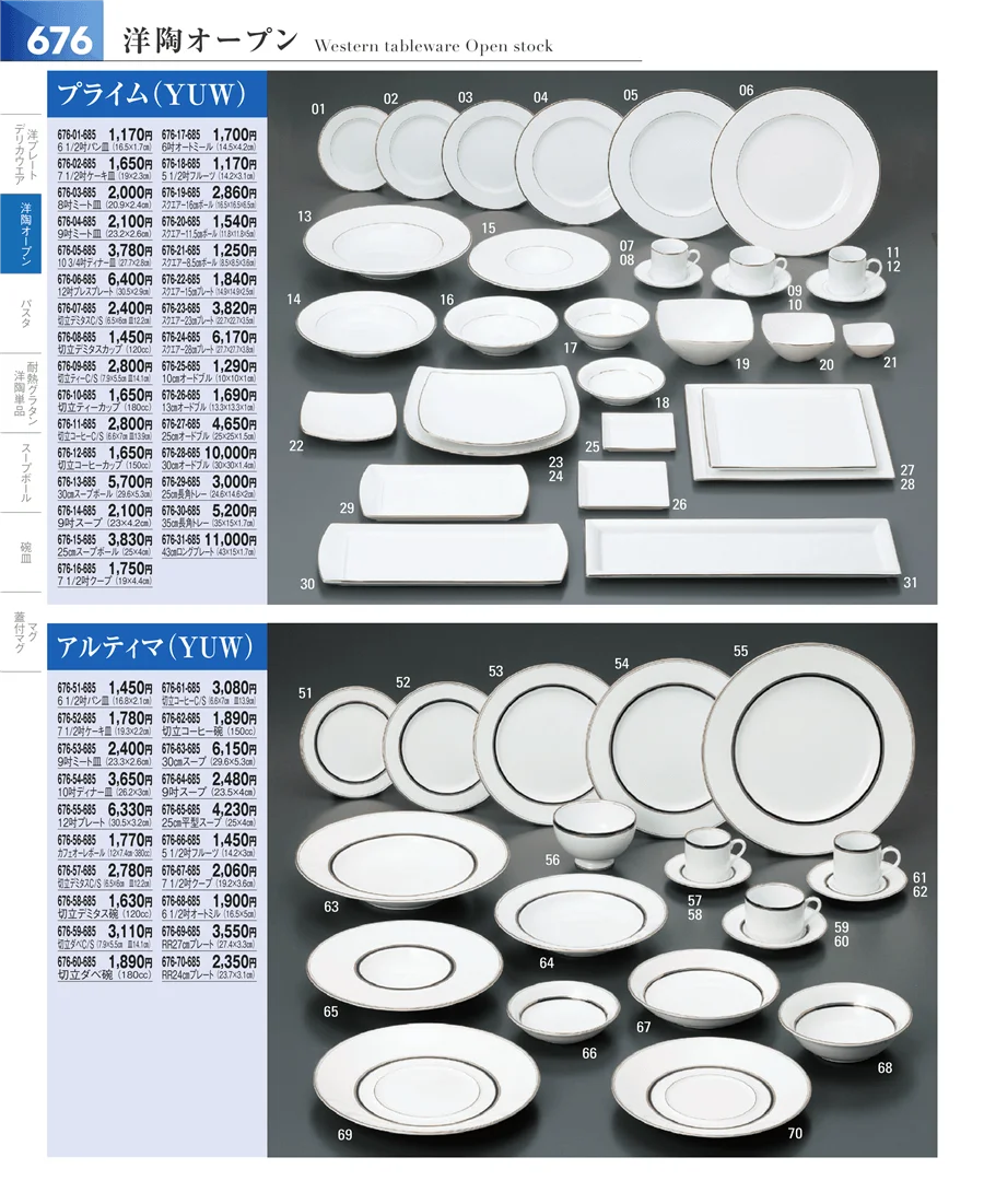 洋食器シリーズ ページ676