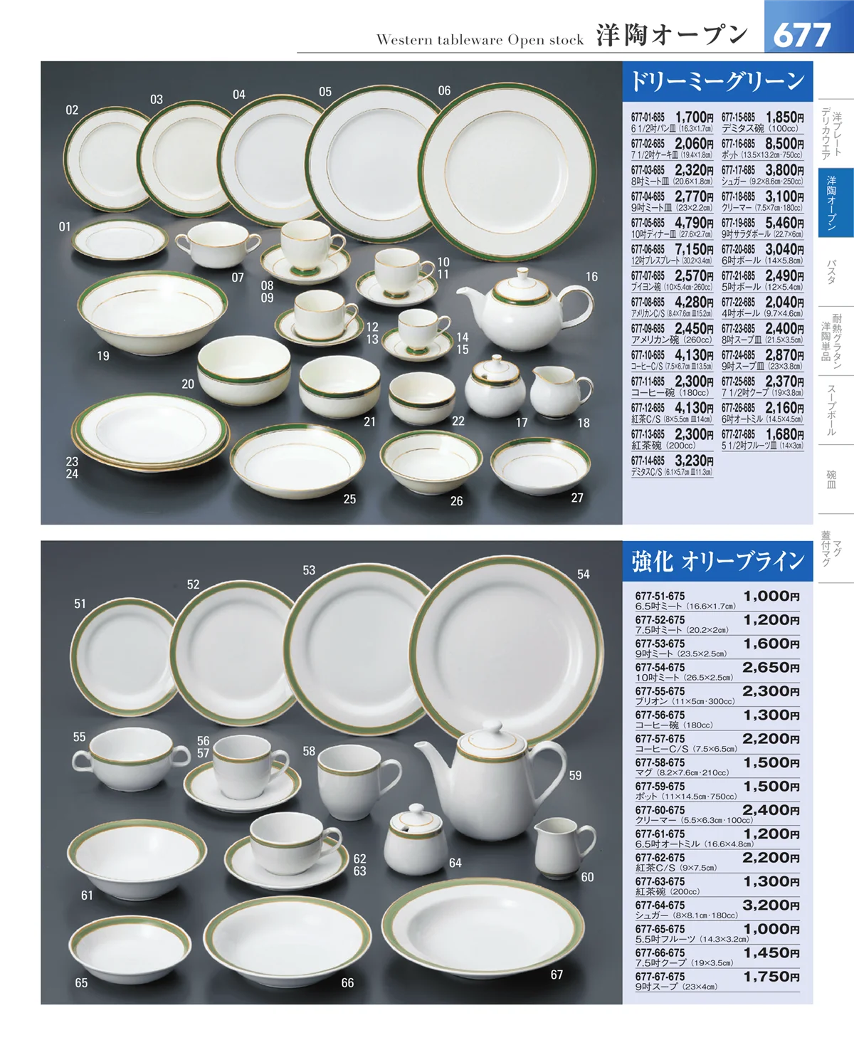 器望vol.5・ページ番号677・洋食器シリーズ