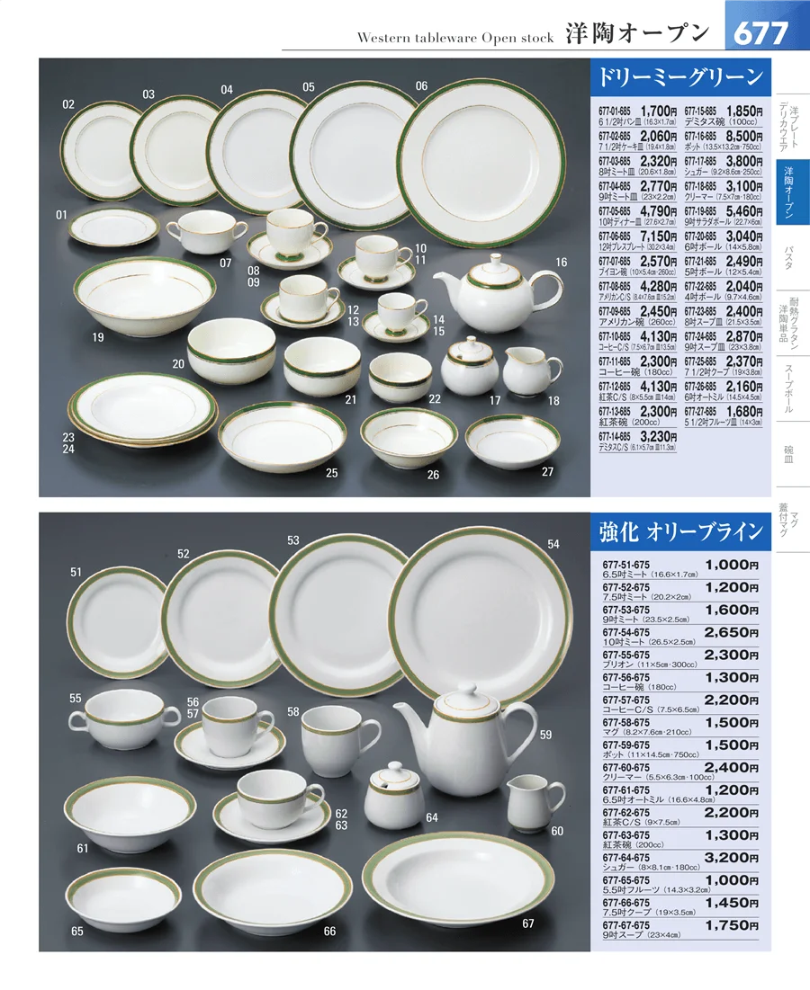 洋食器シリーズ ページ677