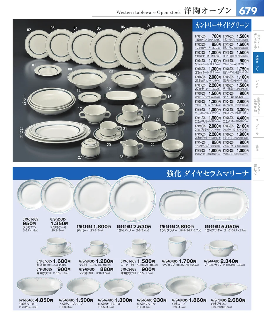 洋食器シリーズ ページ679