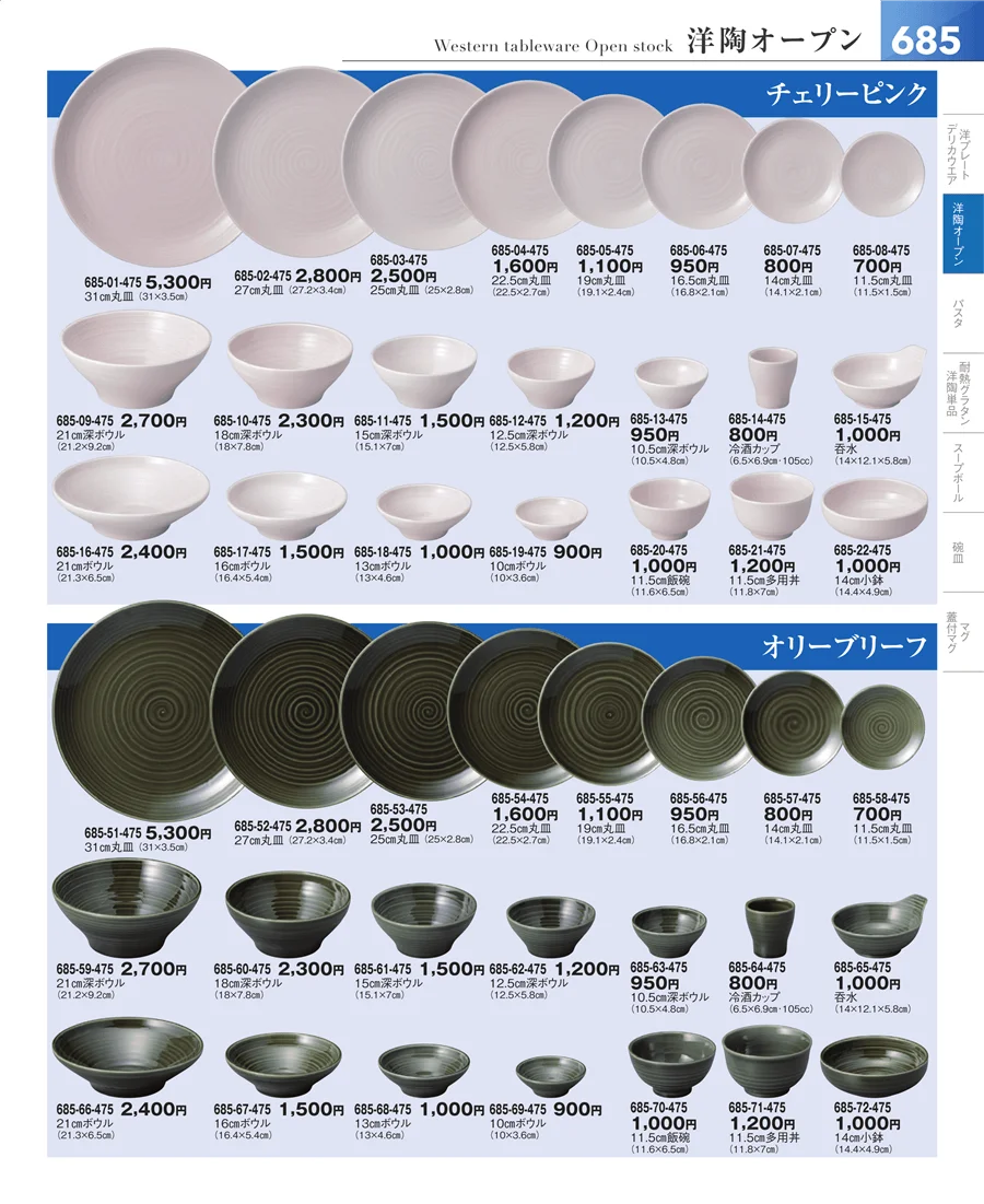 洋食器シリーズ ページ685