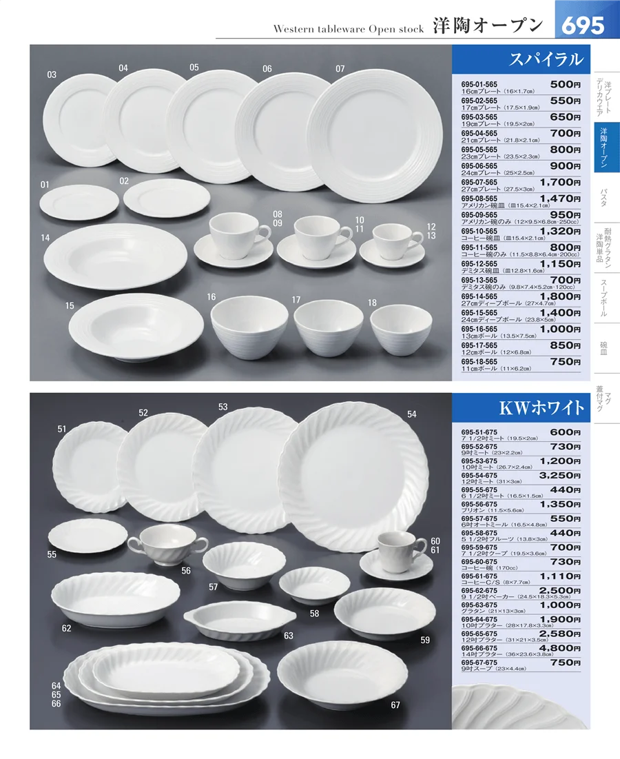 洋食器シリーズ ページ695