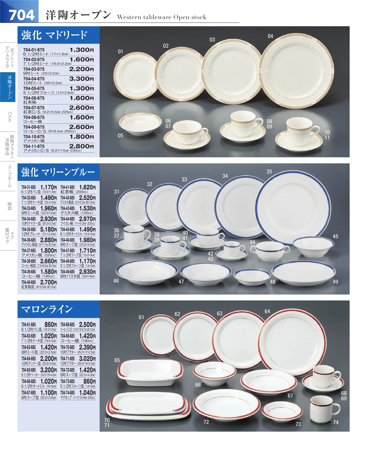 器望vol.5・ページ番号704・洋食器シリーズ