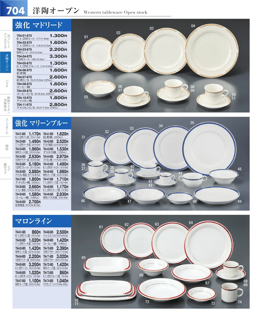 洋食器シリーズ ページ704