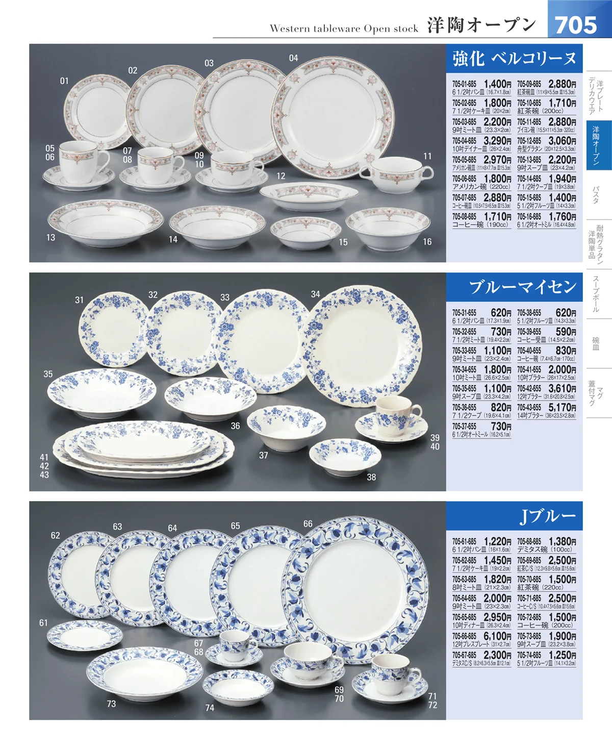器望vol.5・ページ番号705・洋食器シリーズ