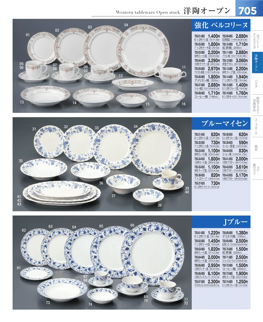 洋食器シリーズ ページ705
