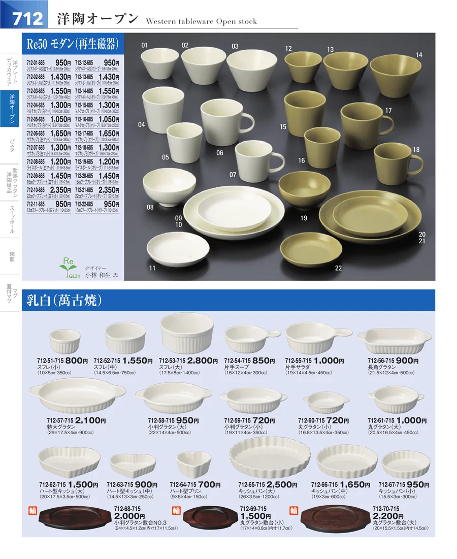 洋食器シリーズ ページ712