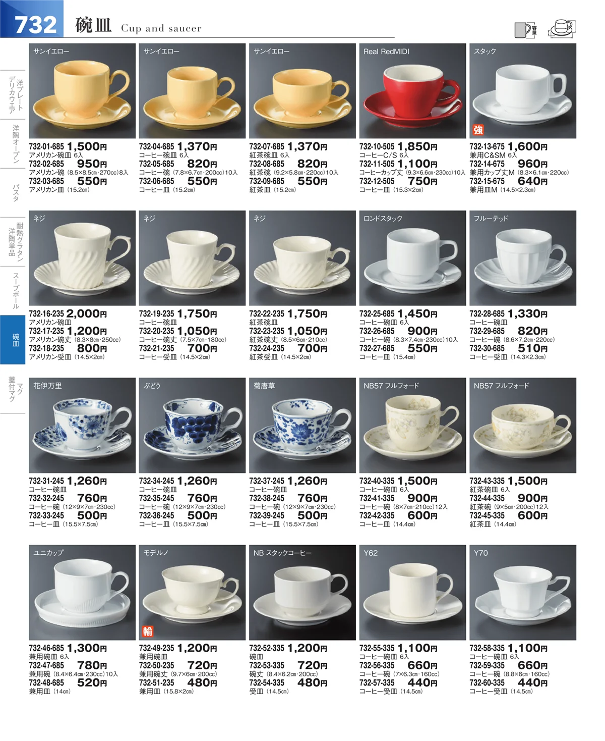 器望vol.5・ページ番号732・コーヒー・紅茶