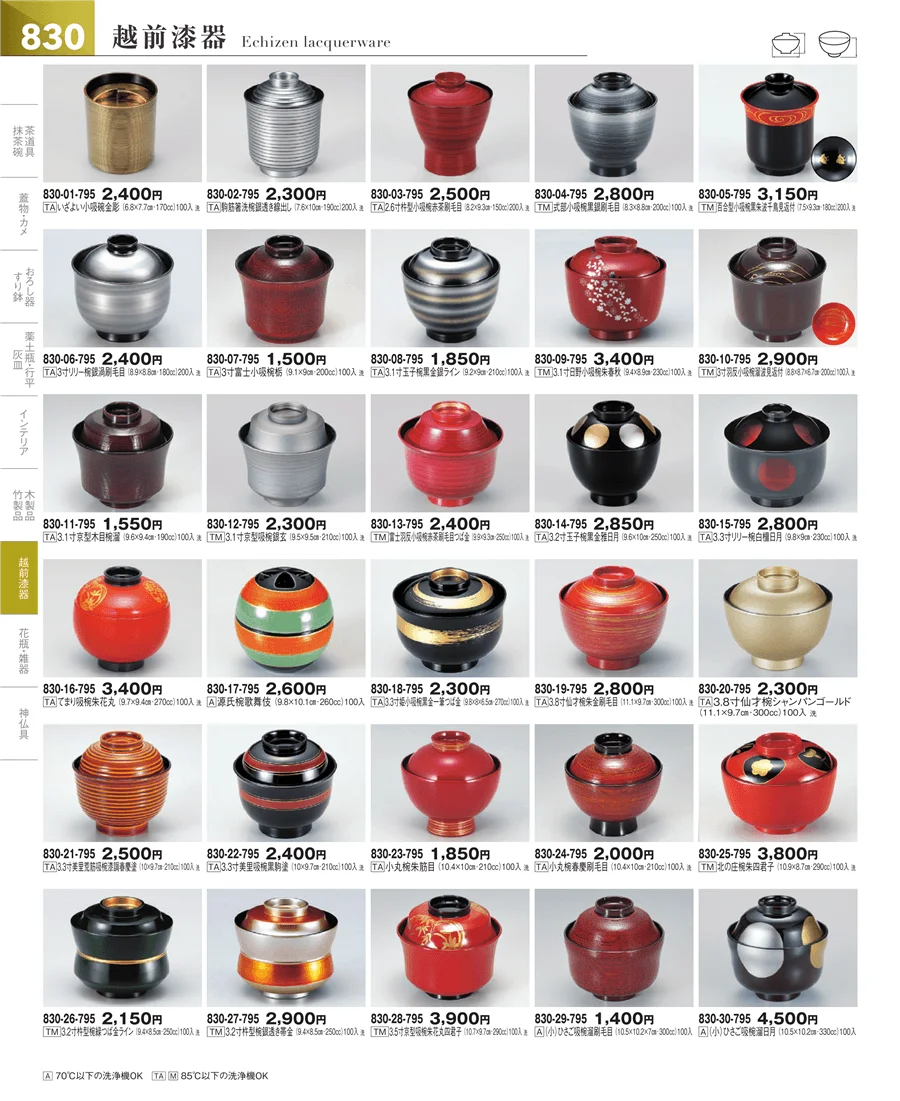 その他漆器・木製品 ページ830