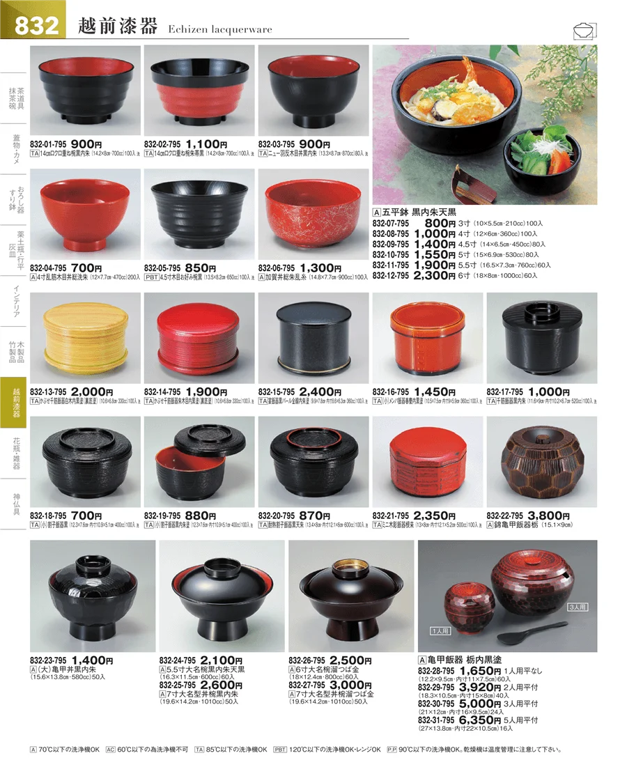 その他漆器・木製品 ページ832