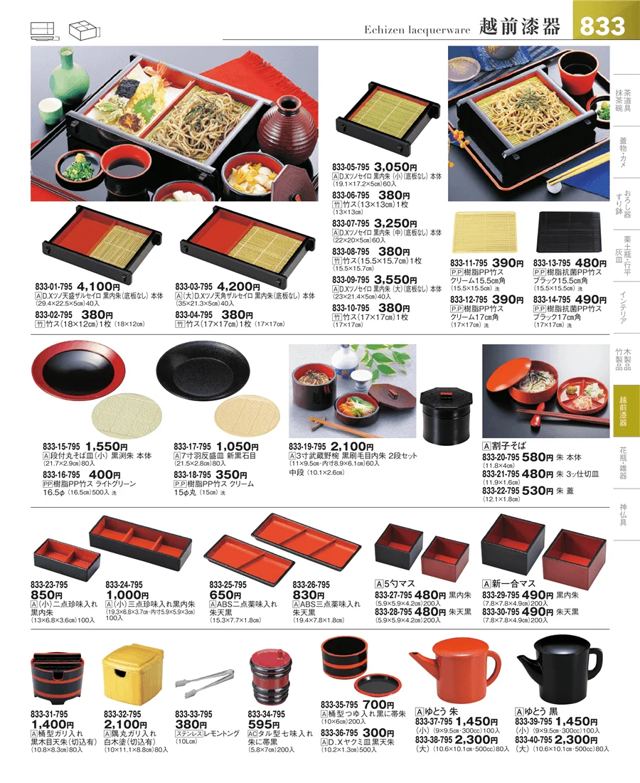 その他漆器・木製品 ページ833