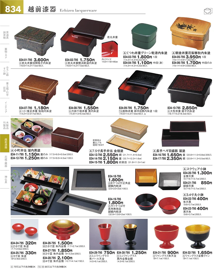 その他漆器・木製品 ページ834